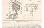 Как сделать сверлильный станок из дерева?