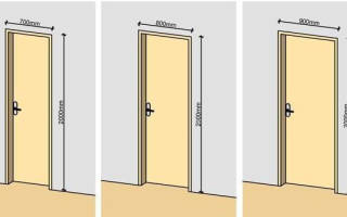 Каких размеров бывают входные железные двери?