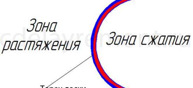 Как загнуть деревянную доску?