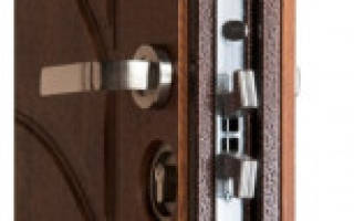 Что значит левое открывание двери?