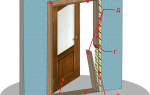 Как подготовить дверной проем для установки двери?