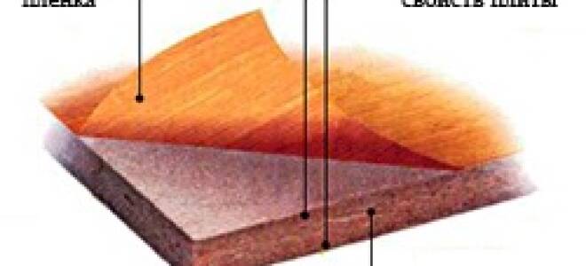 Как заламинировать МДФ?